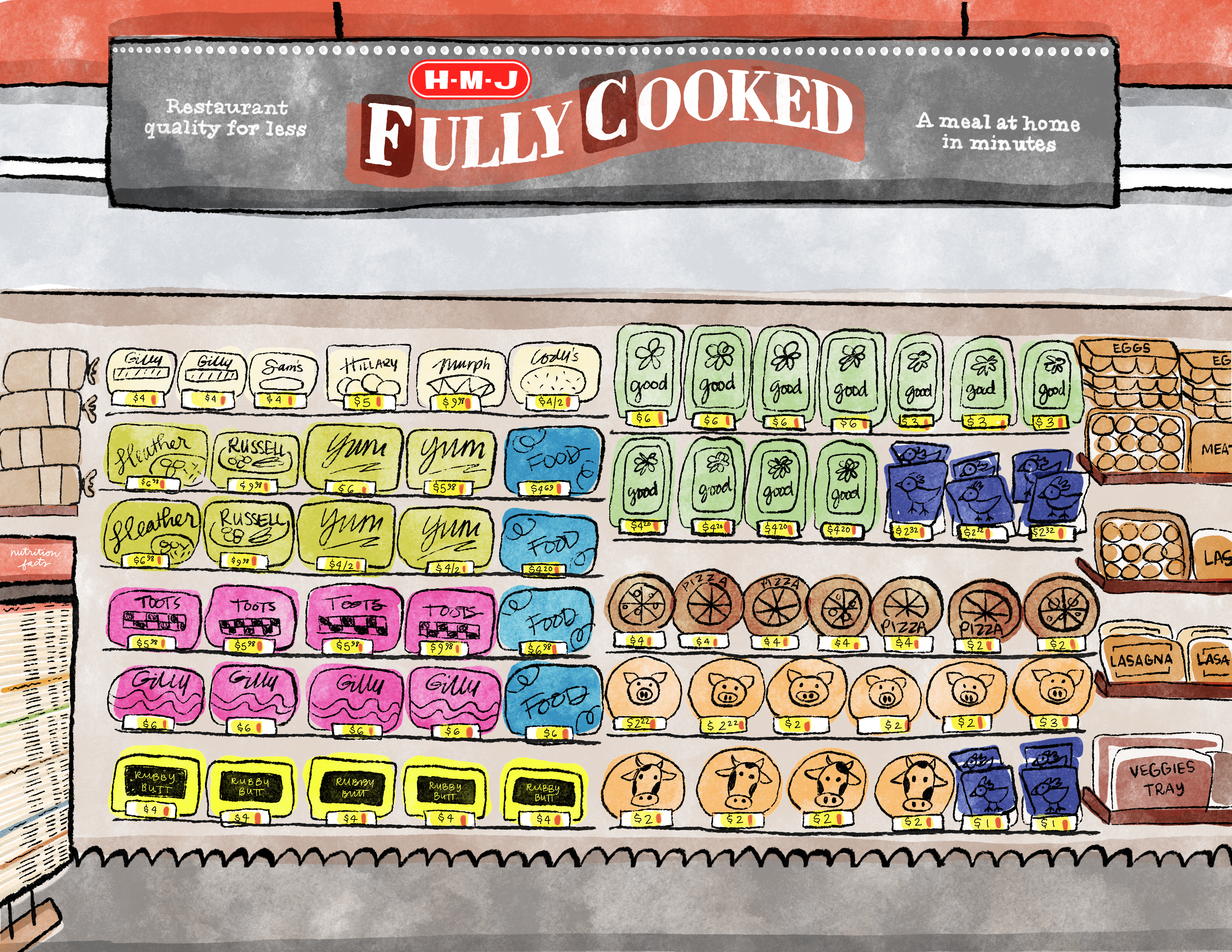 Illustration of grocery store shelves with ready-made meals